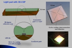 Light-Pads