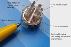 Industry-4.0